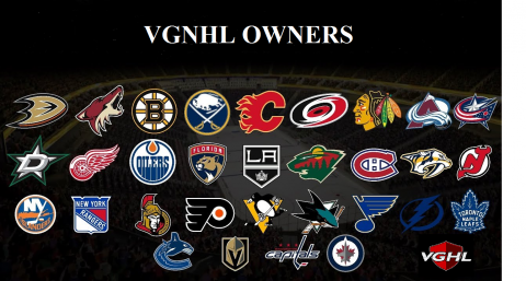 MVGHL's tweet photo. VG Owners by a VG owner.
Anaheim Ducks - Rivnas....
https://t.co/Hw19mpd6Bv
#MVG #MVGSTORIES #VGHL #EASP... https://t.co/ezyncaDN5w