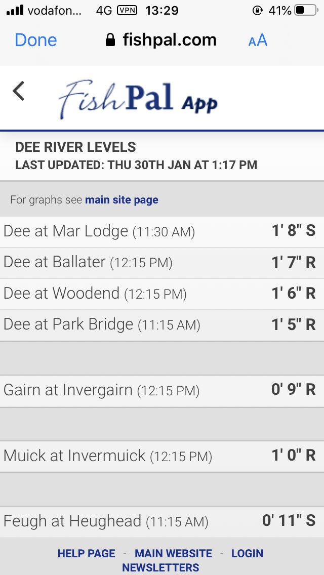 FishDee's tweet photo. The river is rising, hopefully sitting pretty for Saturday!! https://t.co/J2sHr5yA21