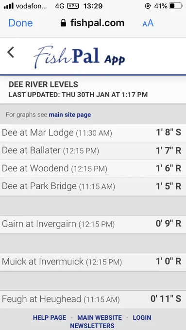 Image from FishDee (@FishDee)