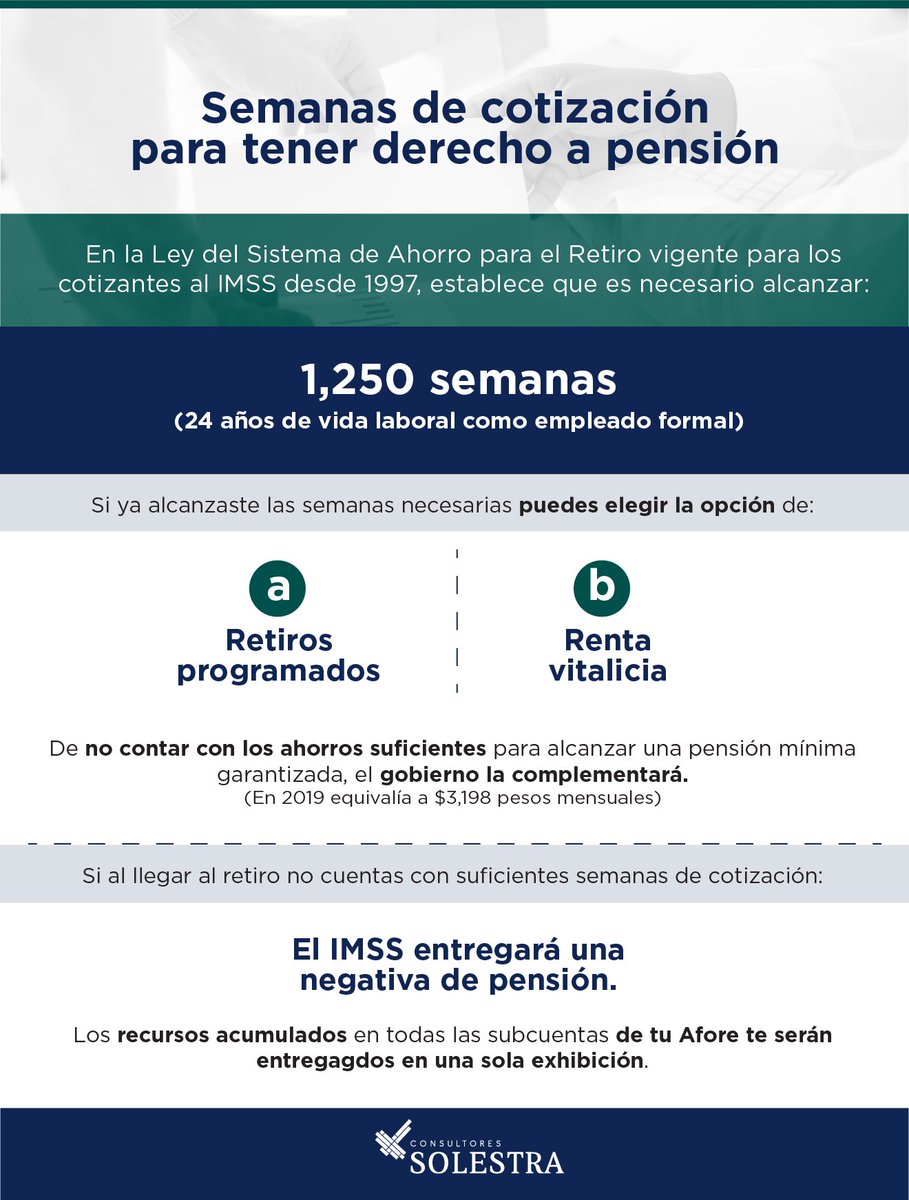 SolestraMx's tweet photo. #Entérate de cuantas semanas de cotización necesitas para tener derecho a pensión y de los esquemas que puedes elegir a la hora del retiro.

#Retiro #iIMSS #pensión #SolestraMX https://t.co/eVnGh5OAnO