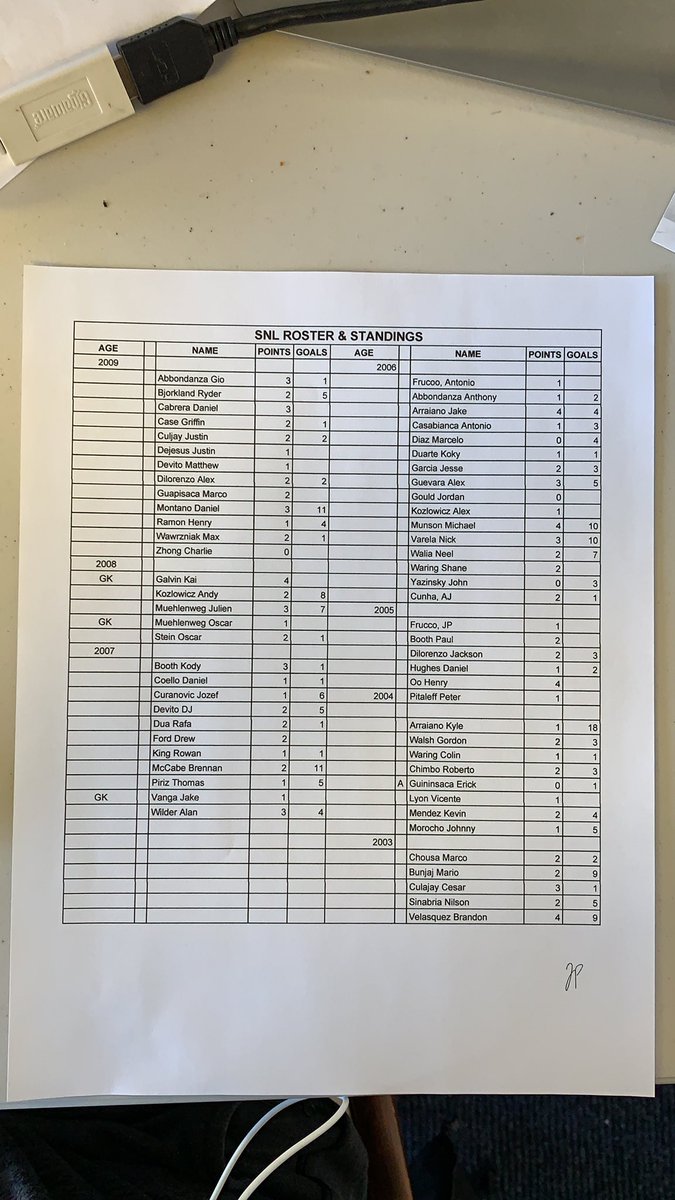 PalumboAcademy tweet media