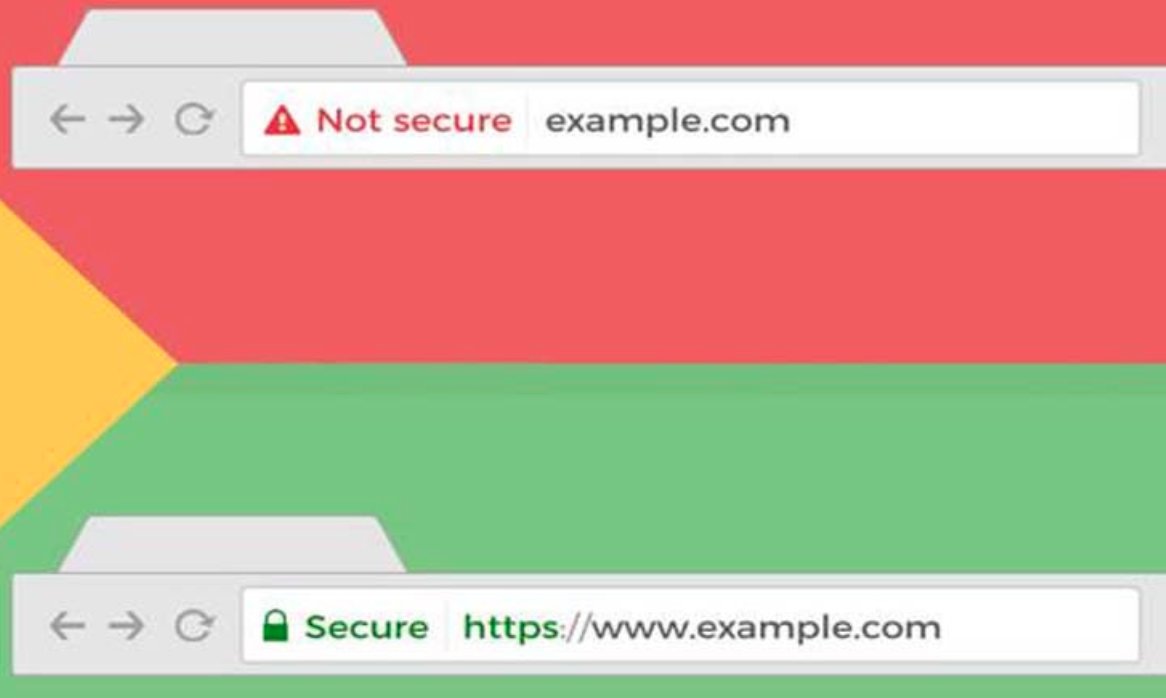Hızlı kurulum SSL ile web sitenizde  "Güvenli Değil" ibaresinin çıkmasını engelleyin.
$9.99 lık fırsattan yararlanmak için hemen tıkla zurl.co/mx4w