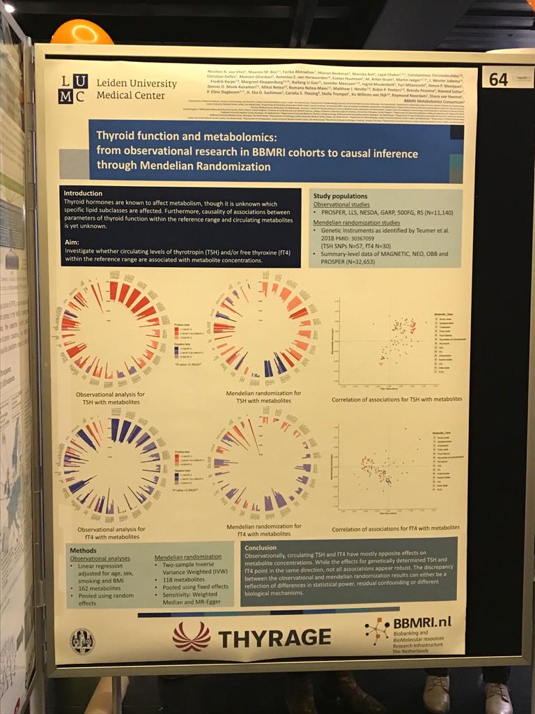 BBMRINL's tweet photo. Did you visit our #BBMRINL posters at the @Health__RI conference #healthri2020 today? Follow the orange balloons and explore! #biobanks https://t.co/C0Za0CWVwZ