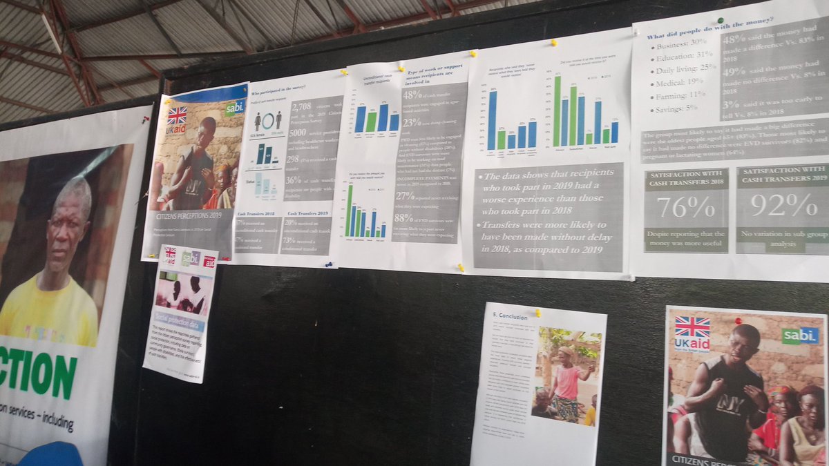 WFD_SierraLeone's tweet photo. It's so amazing to see @sabiprojectsl reveals such a relevant and valuable data on education, health and social protection at their #ServiceSummit in #Freetown . A step towards #transparency and #accountability .
#Sabiservicesummit
@DSTISierraLeone
@dsengeh @WFD_Democracy https://t.co/UNHpl9GA0F