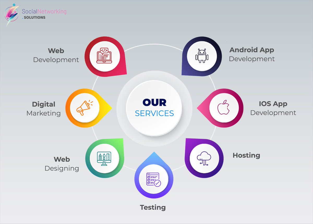 SocialNetSols's tweet image. One-stop solution to create your website! contact us today
#SocialEngine #Services #plugins #development  #designing #webdesign #Website #apps #ios