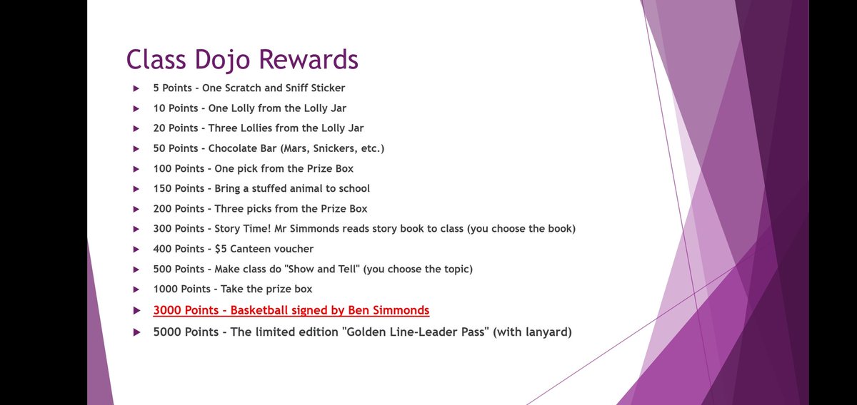 BenSimmonds_au's tweet photo. Set up @ClassDojo for my new Year 12s this week to help them remember not to grow up too fast. They're WAY into it and super competitive, but it didn't take them long to spot my loophole in the rewards. Don't suppose you can help a brother out @BenSimmons25? https://t.co/ZSEwxB3LMq