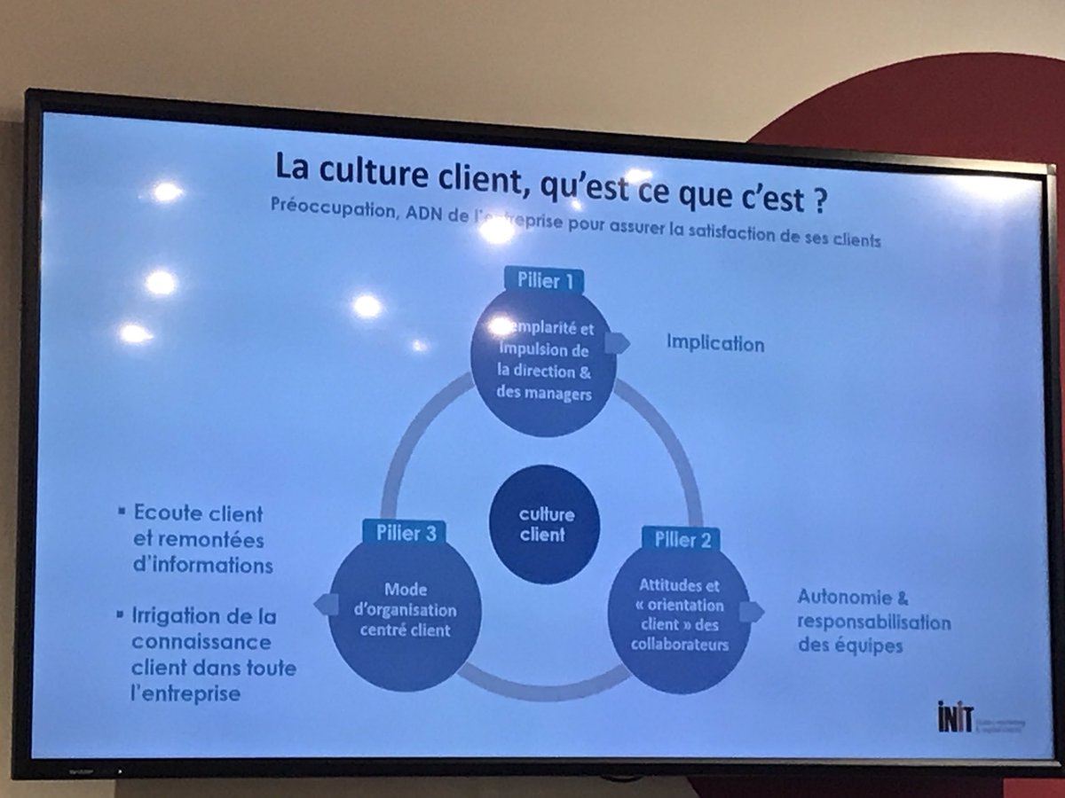 Florence Bouchot tweet media