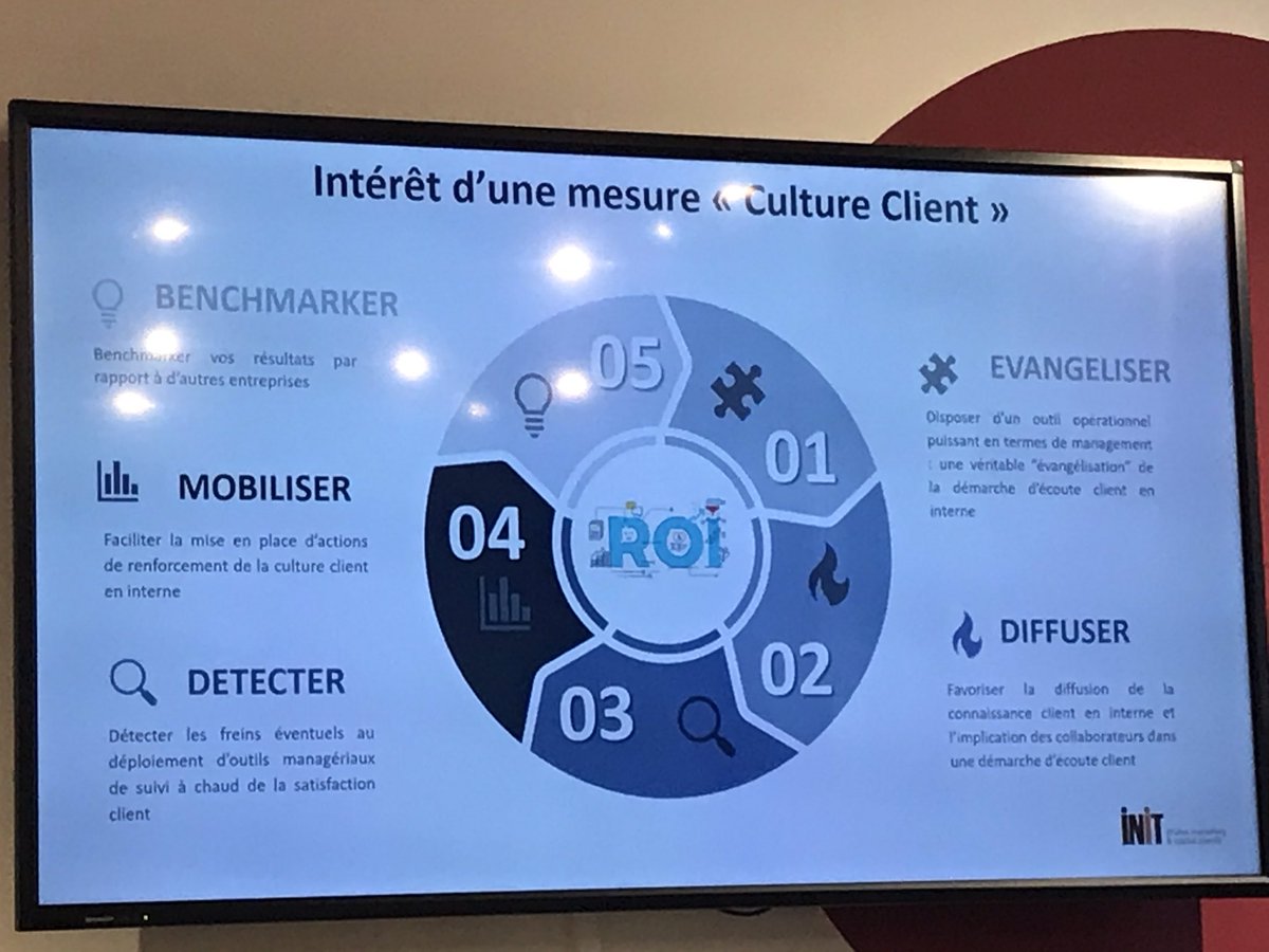 Florence Bouchot tweet media