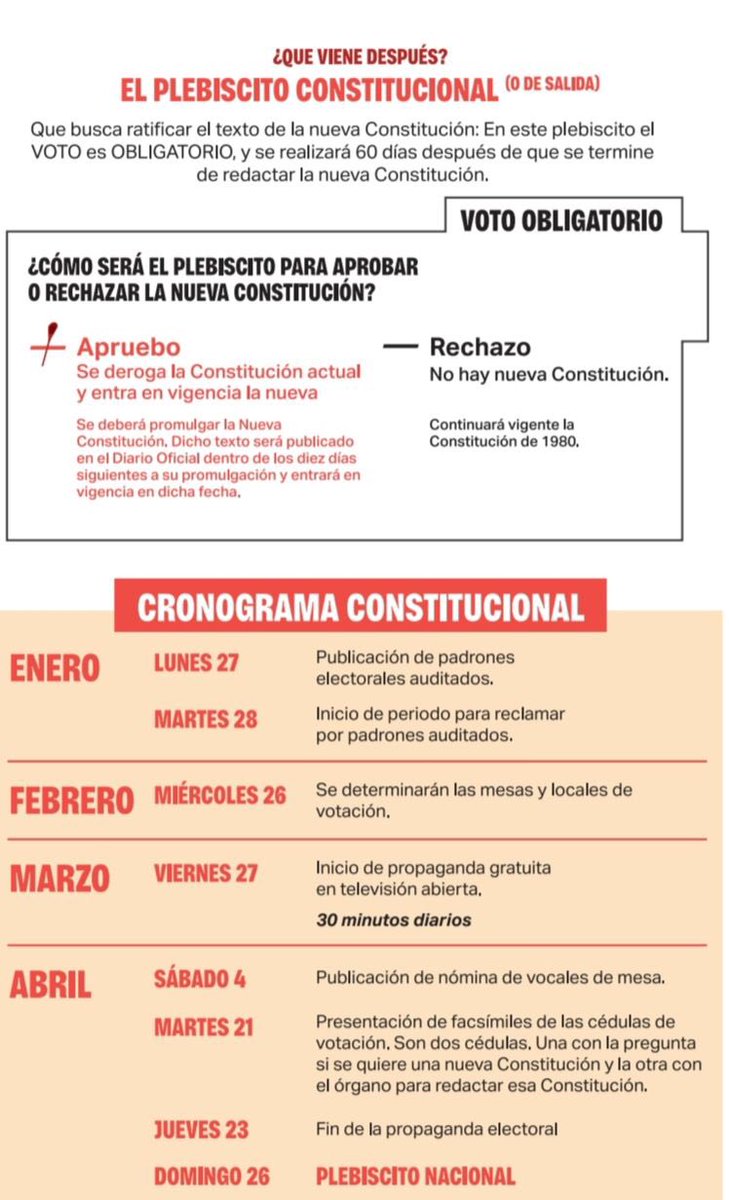 ConvSocialValpo's tweet photo. Caminando por la calle nos preguntan: por qué queremos una #NuevaConstitucionParaChile? Pregunta fácil 😊: porque queremos derecho a trabajo digno, a agua, a pensiones y a salud. 
Sabias que nada de eso está en nuestra #Constitución? 🤔
A nosotrs nos parece grave 😨 y a ti? https://t.co/vaq1xK3OKT