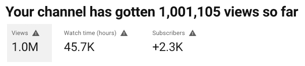 MrHren1's tweet photo. My YouTube channel just went over 1,000,000 views.  The excitement I have over this amazing accomplishment is obviously unbridled and overwhelming.  You should be able to tell by my incredibly excited response here.  Keep learning chemistry.  The end. https://t.co/wyVqxZn4sL