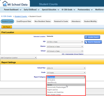 MISchoolData's tweet photo. Do you want to know about a particular group of students in #MiGov public schools? You can find head counts for students based on race/ethnicity, gender and more! Visit the Student Count report on #MISchooldata to explore: https://t.co/qKXAl5fdVo. https://t.co/103BzFKWw5