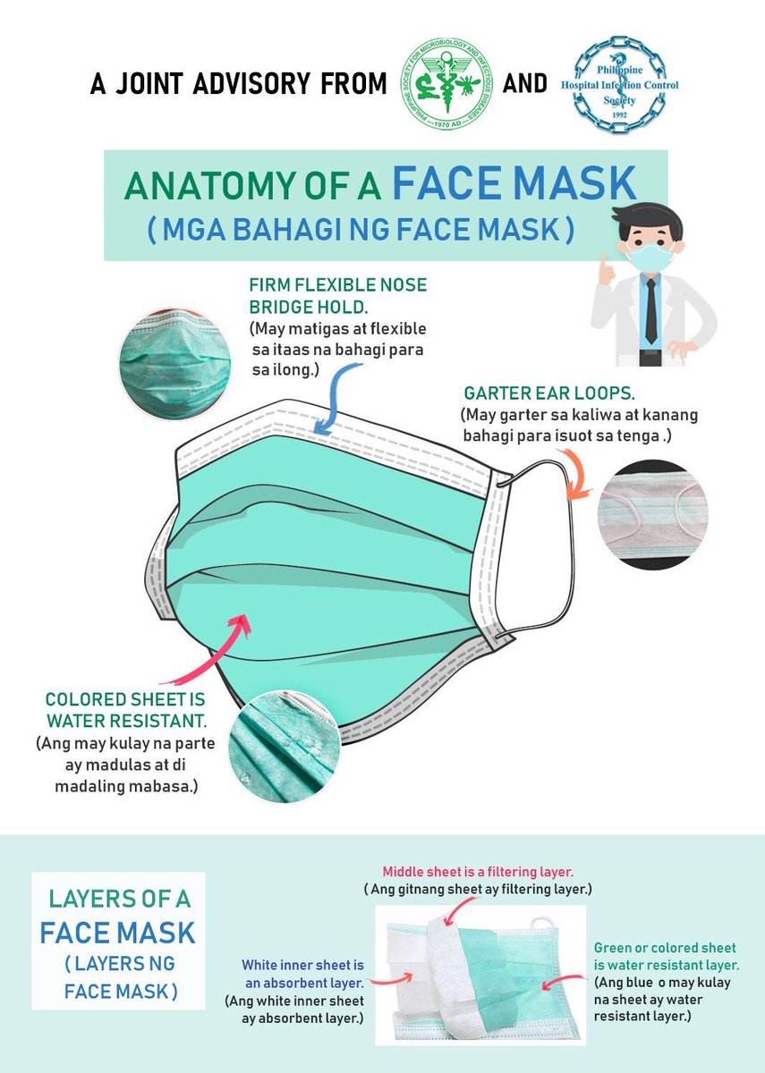 VolleyNationPH's tweet photo. Wear a mask guys! ❤️

📷 ctto https://t.co/2UOQRQKaAh