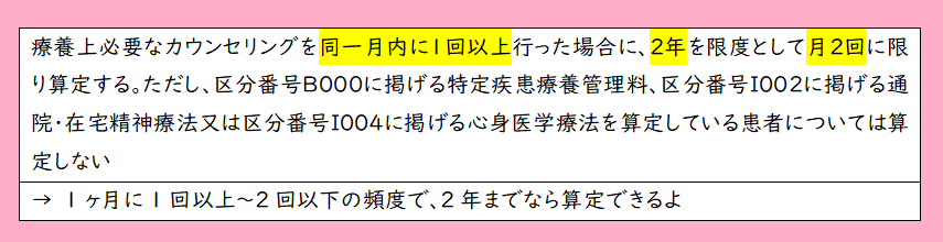 料 疾患 小児 特定 カウンセリング