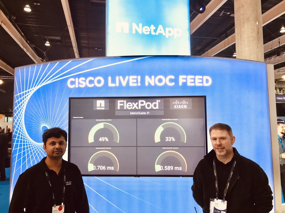 FlexPod's tweet image. #CLEUR- Let's hear it for the FANTASTIC #NOC Team at 
@CiscoLiveEurope 2020:
👏
- 25k devices for 17k users
- Most Complex Network (750 APs/500 switches)
- Longest cable roll out (40km)
- Least hours of sleep
👏
We salute you. #OfficiallyAwsome