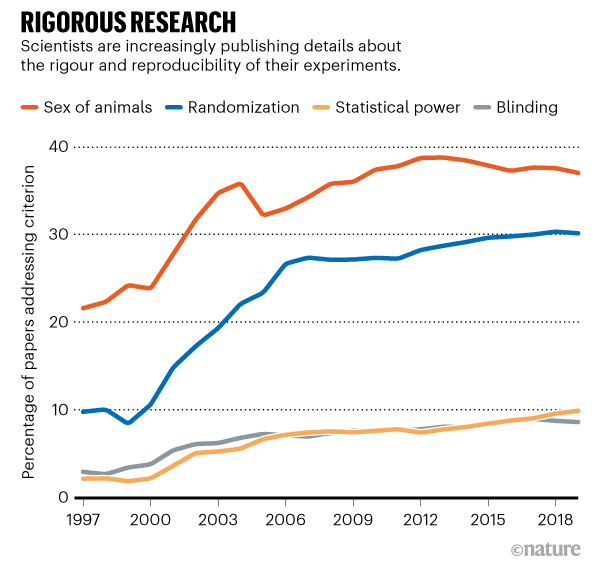 CriticalScience tweet picture