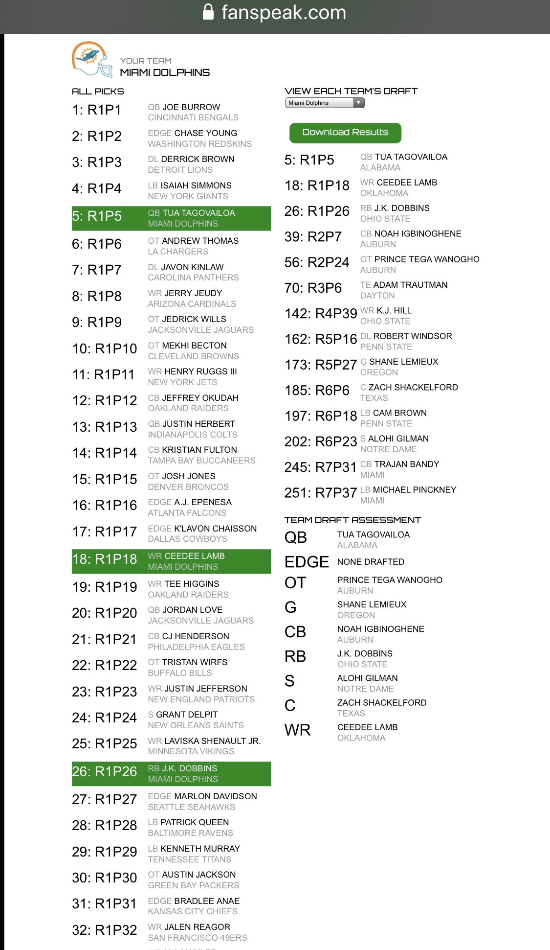 fanspeak mock draft