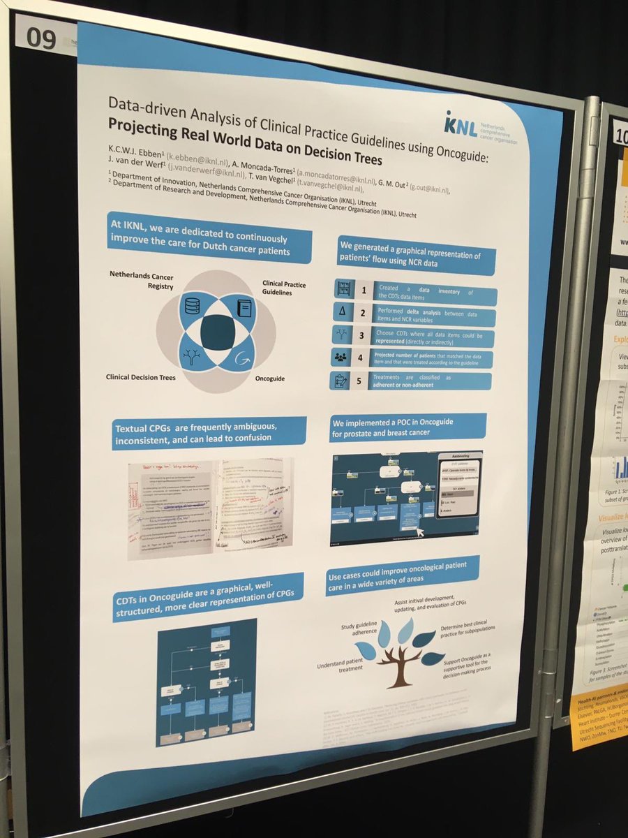 IKNL's tweet photo. Posters van #IKNL op #HealthRI2020 over #NKRdata op beslisbomen obv medische richtlijnen & cancer surveillance https://t.co/fy5g2MY4c9