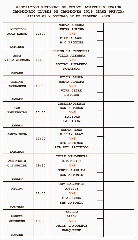 ARFA QUINTA REGION tweet media