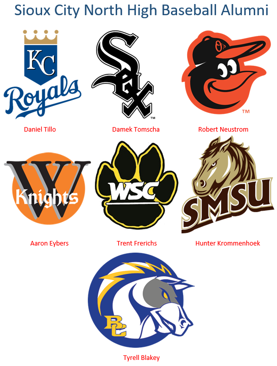 SCNorthBaseball's tweet photo. Good luck to all North High alumni as the begin their professional and collegiate baseball seasons!
#StarPower https://t.co/ijqe1lZ7c6