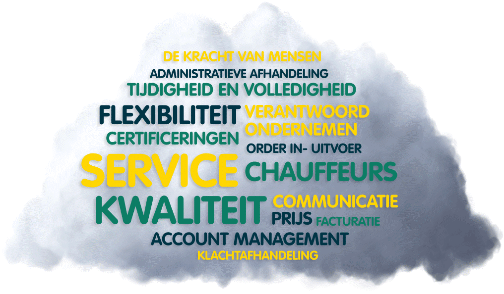 Klanttevredenheidsonderzoek 2019

Onlangs hebben wij onze klanten gevraagd om onze dienstverlening te beoordelen. En wat blijkt we krijgen gemiddeld een 8,6! ...

Lees verder: bit.ly/ktvo2019

#klanttevredenheid #NPS #continuousimprovement #logistiek #transport #koeriers