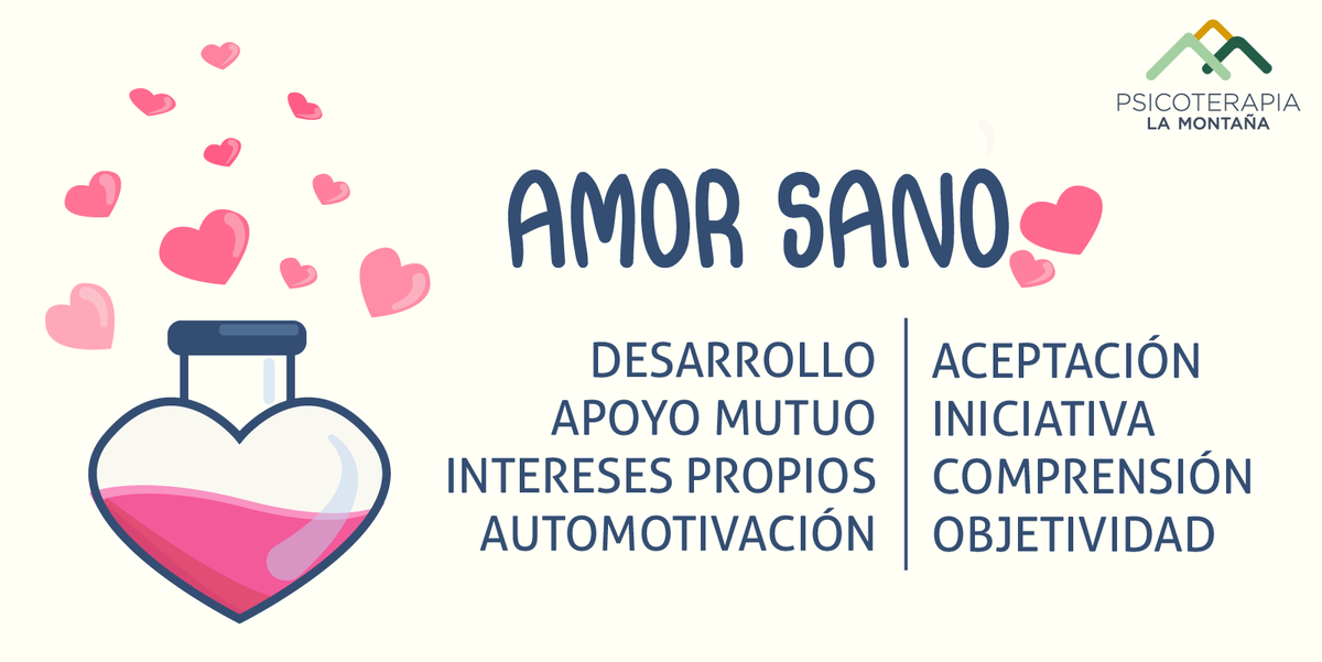 ¿Estás en una relación y tienes dudas 🤔 de cómo es? 
Detecta de qué lado estás.