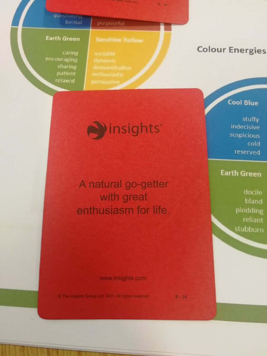 acgtranslation's tweet photo. Thoroughly enjoying the mosaic course with @JulietEFlynn and Lynn exploring team roles and personalities and comparing what I know and learning new things @CCCU_SD https://t.co/f5tR9fzLYi