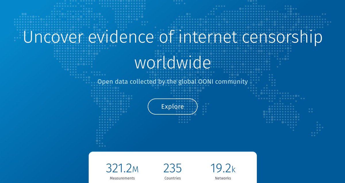 Uncover evidence of internet censorship worldwide 