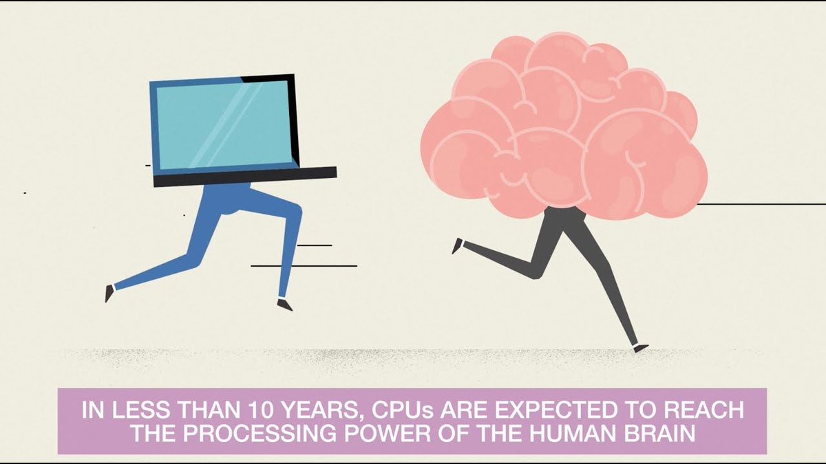 Real-Time Analytics tweet media