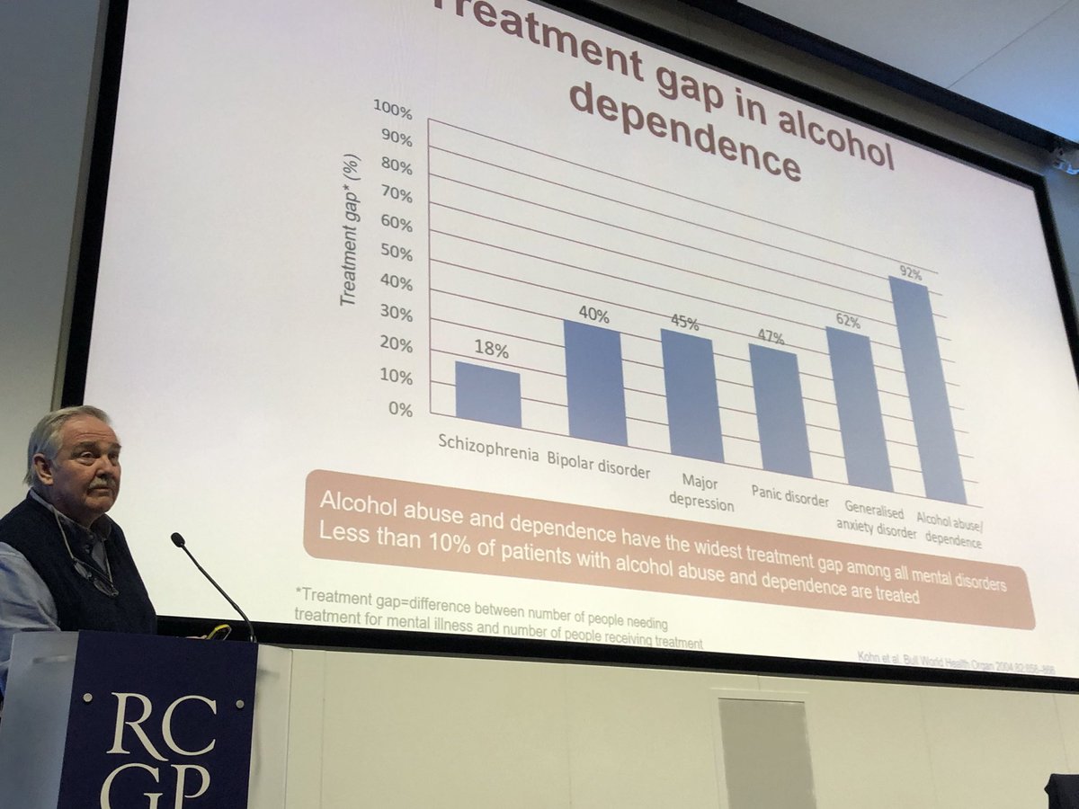 idhdp's tweet photo. We are failing people who have alcohol problems #mdap2020 https://t.co/wSb5AecLiI
