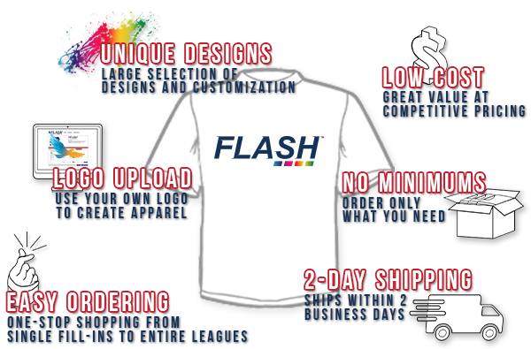 ProSphereSports's tweet image. FLASH: a fast, easy, custom sublimation game-changer.🌈

Join us for our next FLASH webinar on Wednesday, February 5th! Visit bit.ly/2OcAuaL to sign up now! #FLASH