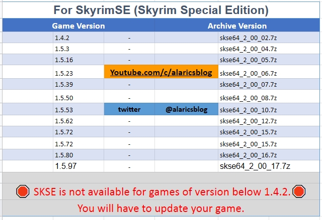 how to install skyui skyrim se how to install skyui skyrim se
