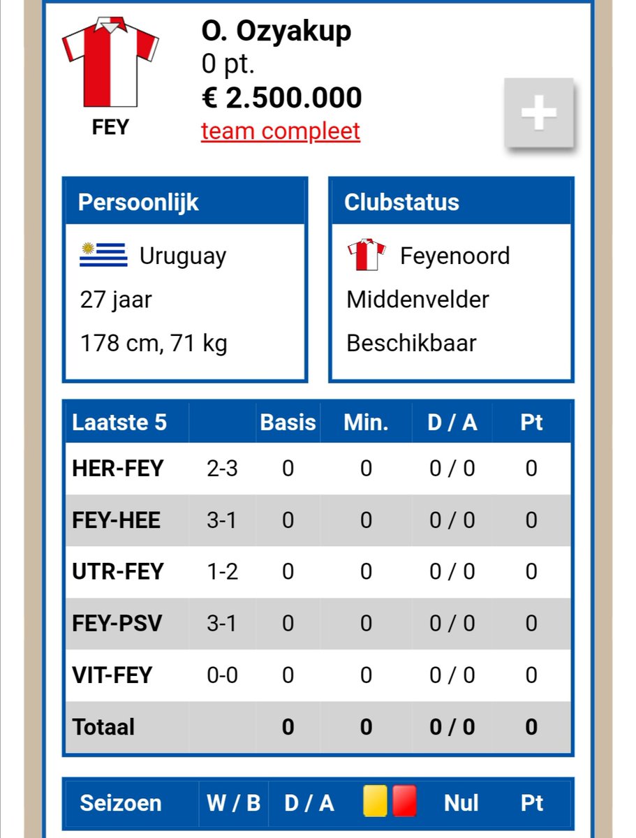 Van captain van het Turks nationale elftal naar Uruguayaan. Is Ozyakup van nationaliteit gewisseld? <a href="/scorito/">Scorito.com</a>