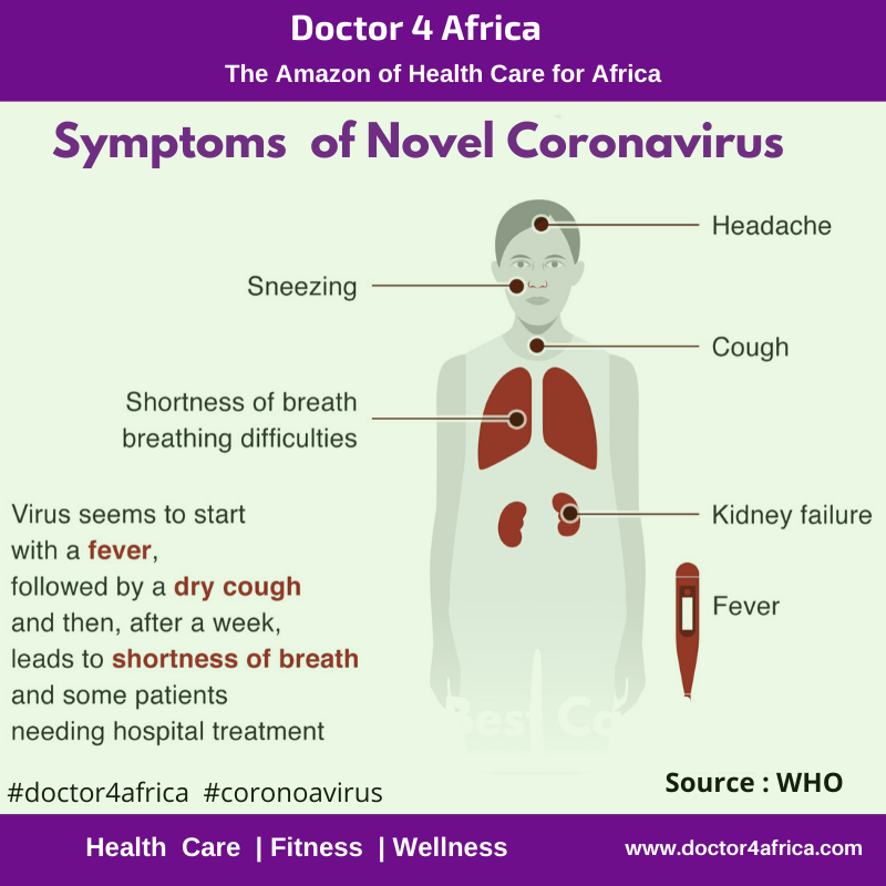 Doctor4Africa's tweet photo. Novel Coronavirus Symptoms #doctor4africa #coronavirus #CoronavirusWho  #CoronavirusOutbreak https://t.co/AL5CI2hZBP