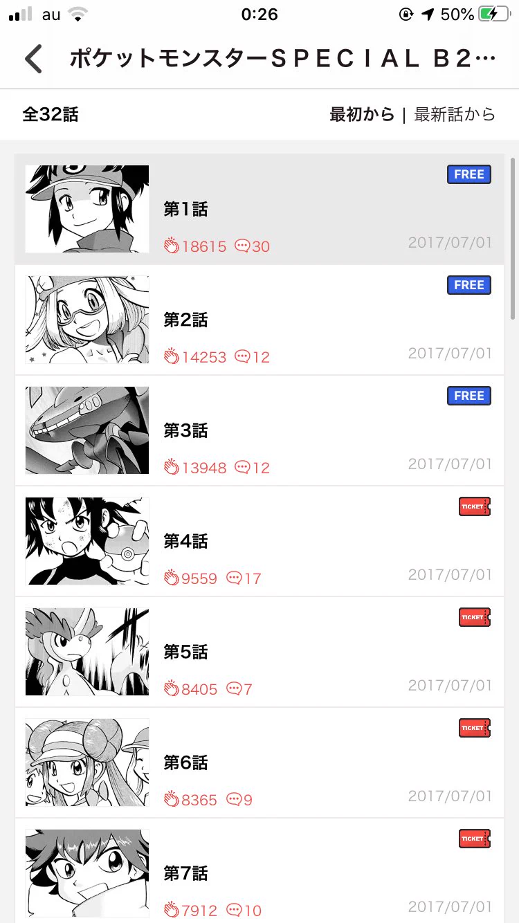 活動歴および当時の関連ビジュアル記録