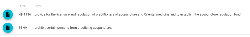ShtSDCapitolSys's tweet photo. Can't we all just get along? #acupuncture #apparentlyahottopic https://t.co/BSk961LzKs
