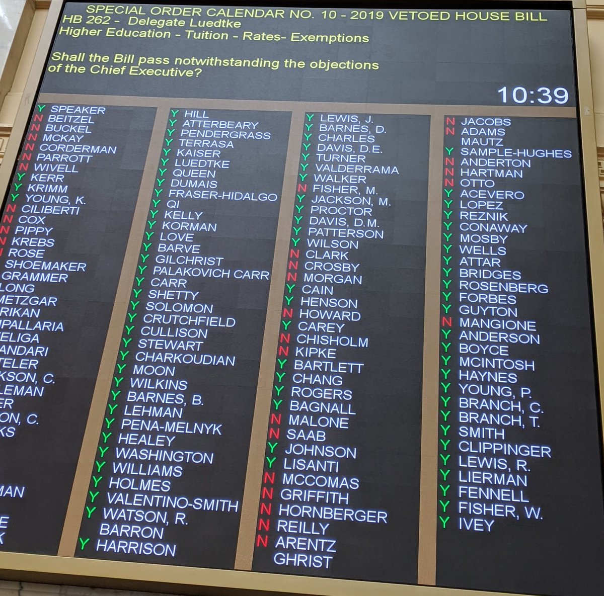 RobbynLewis46th's tweet photo. Floor debate on gov veto of #HB262 Higher Ed Rate Exempts for #DREAMERS. Powerful remarks by Del. @EricLuedtke. "More opportunities for others doesn't diminish mine- it incr for whole society. We're talking about our kids." #MDGA2020 #Override 🎉 https://t.co/9NmUOBeMQ8