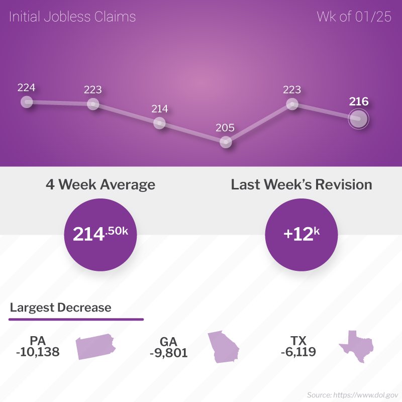 Secret Jody tweet media