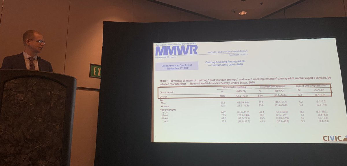 DrewMoghanaki's tweet photo. As @chrisslatore shares at the #VAPALS summit, most people who smoke really do want to quit. #lcsm https://t.co/L1TYSXZH7h