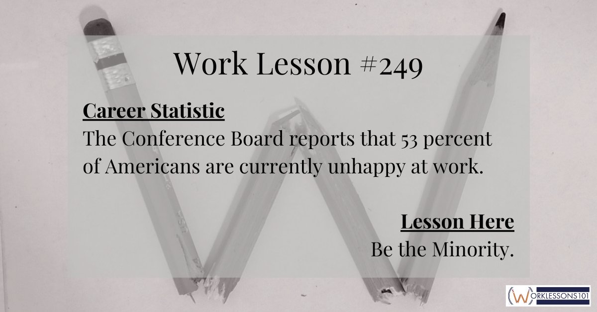 Work Lesson #249 - The Conference Board reports that 53 percent of Americans are currently unhappy at work. Lesson here: Be the minority.©

#WorkLessons101 #Careers #CareerStatistics #JobStatistics #Happy #Happiness #CareerHappiness #Unhappy #Statistics