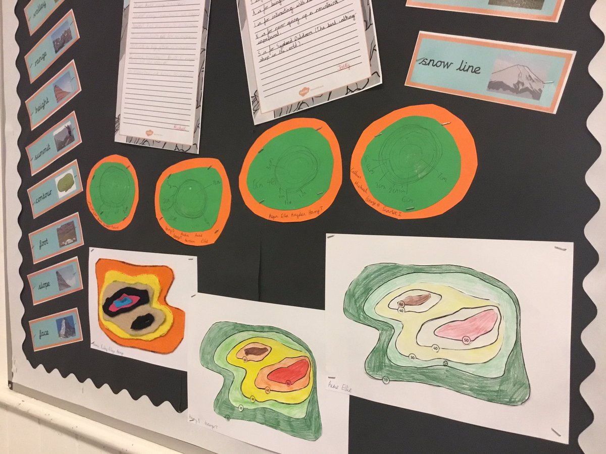 MashamCEP's tweet photo. Great #geography learning in Class 4 this afternoon, really deepening our understanding of topography and contour lines🏔 #mountains #ukgeography @The_GA https://t.co/fB00sdoS1j