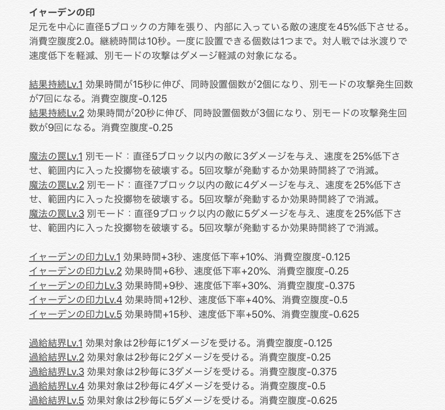 月翳玲 Games Arts Minecraftでウィッチャーの印を使えるようになるmod原案 技術ある人の目に留まってほしい Minecraft Minecraft Mod 月翳玲 Games Arts Minecraftでウィッチャーの印を使えるようになるmod原案 技術ある人の目に留まってほしい Minecraft Minecraft Mod