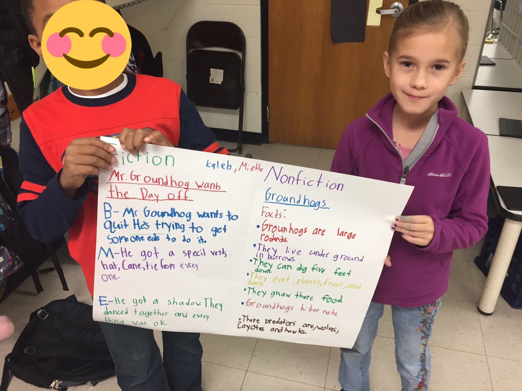 Our third graders are exploring the different between fiction and nonfiction texts! #misskat3rd