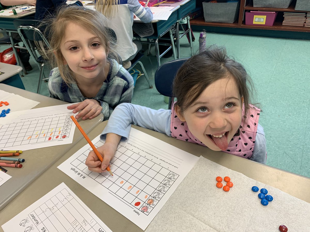 MsODonnellILES's tweet photo. We ❤️ learning about pictographs &amp; data collection with M&amp;M’s 🍫 📊 https://t.co/rWR31SvopT