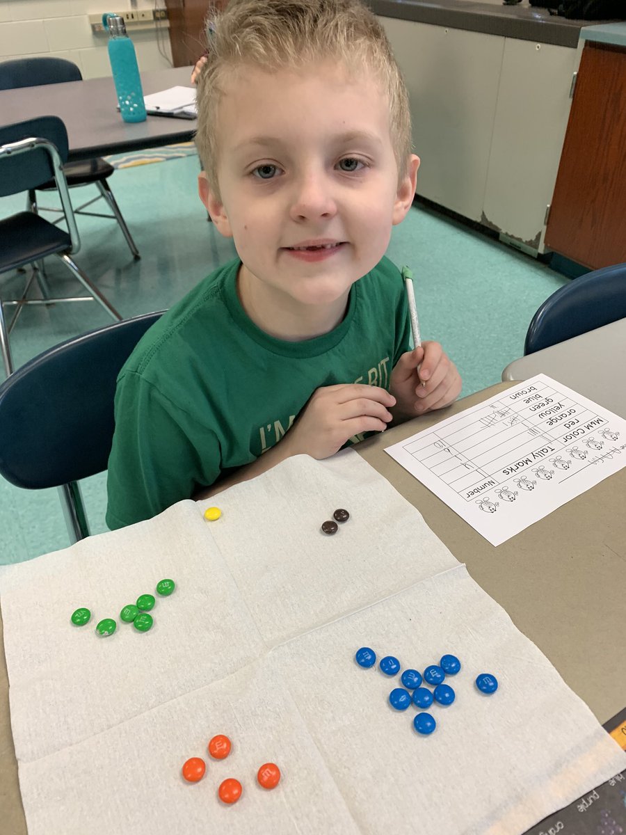 MsODonnellILES's tweet photo. We ❤️ learning about pictographs &amp; data collection with M&amp;M’s 🍫 📊 https://t.co/rWR31SvopT