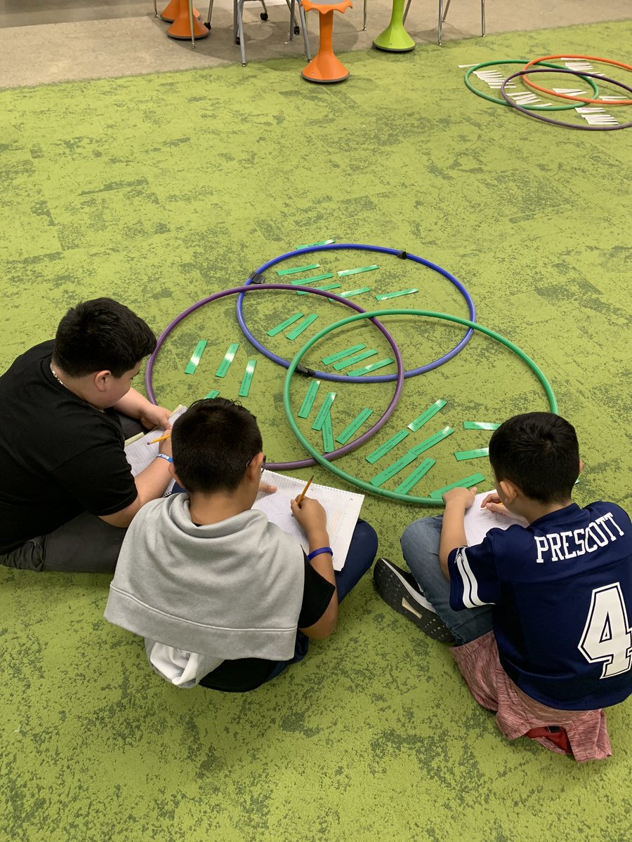 PioneerScience5's tweet photo. Time to compare the Sun, Earth and Moon. Thanks Coach for the extra materials! Students were THRILLED when they saw hula hoops in my classroom. @EKD_Elementary @ECISDScience #ECISDscienceROCKS https://t.co/2SUAbZv0aP
