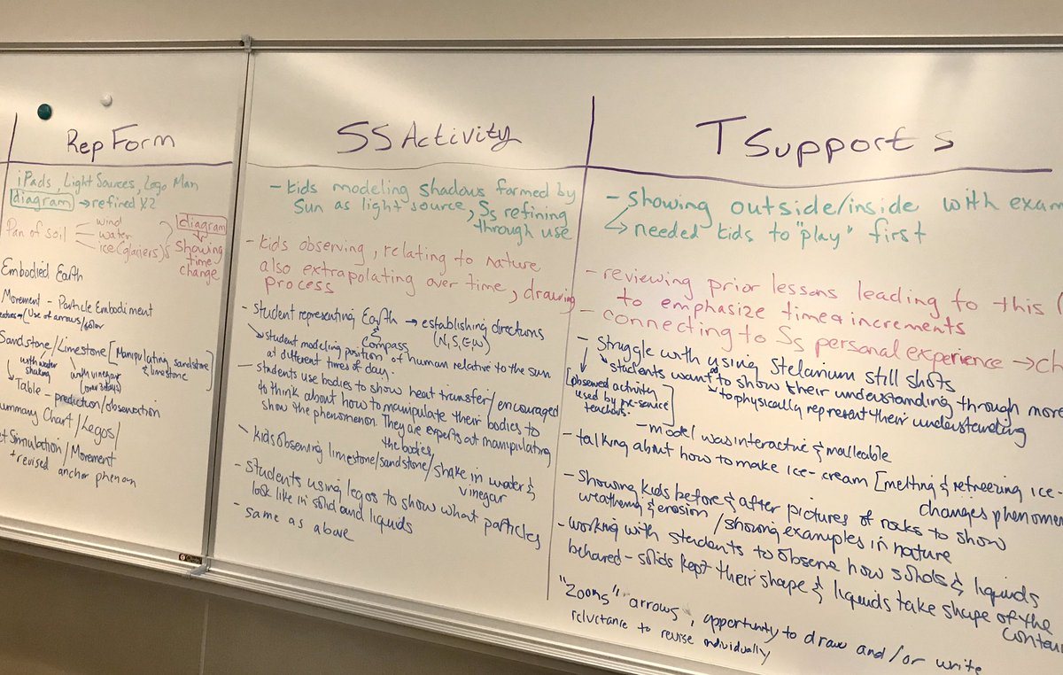 RepTaLProject tweet media