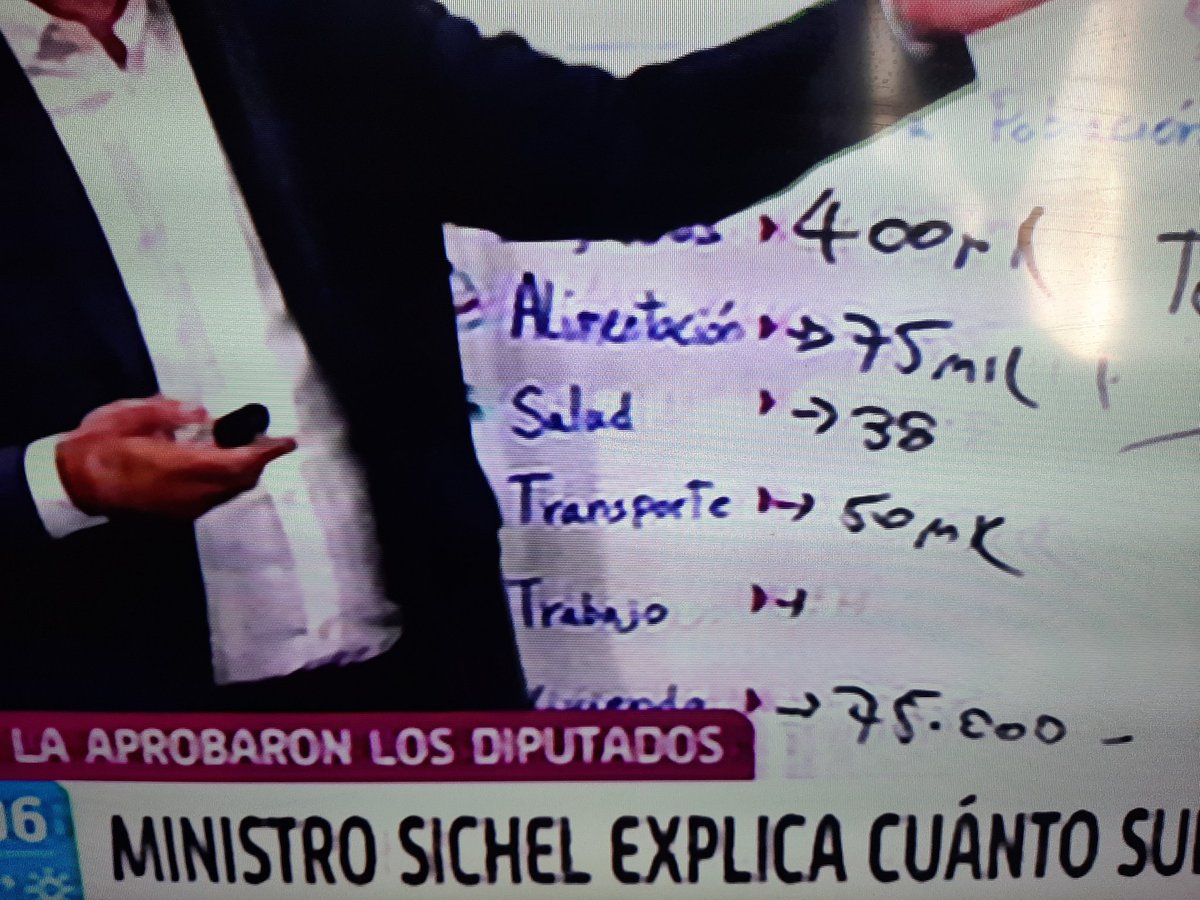 Falerocker's tweet image. Ahora en c13, según ministro con 75000 pesos una familia se alimenta al mes, 75000 se gasta en vivienda y etc, vergüenza por estás lacras q se ríen en nuestras caras.
