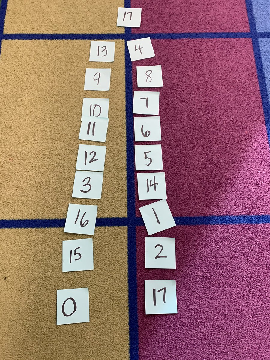 DebiMarinelli's tweet photo. Amazing fact family learning! A lot of teamwork and grit! @GBSGr1 @GoldenBrookWSD #firstgradefamily https://t.co/rmknlOmHv0