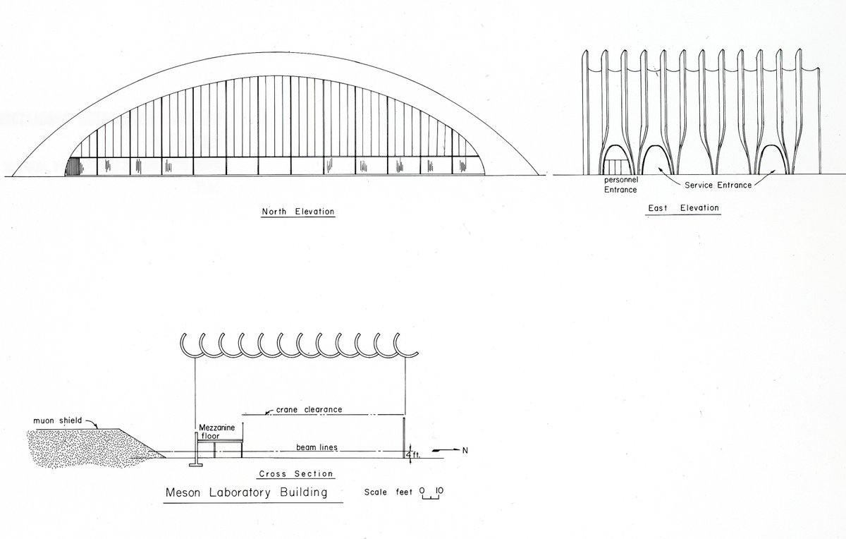 Architectural drawing (elevations and cross section) of the Meson Lab.