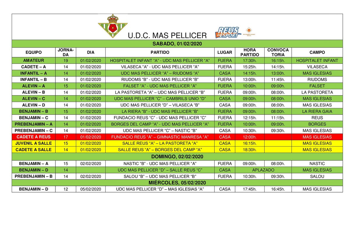 Partidos del fin de semana del 01 y 02 de febrero de 2020